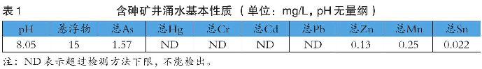 表1 含砷礦井涌水基本性質(zhì)（單位：mg/L，pH無(wú)量綱）